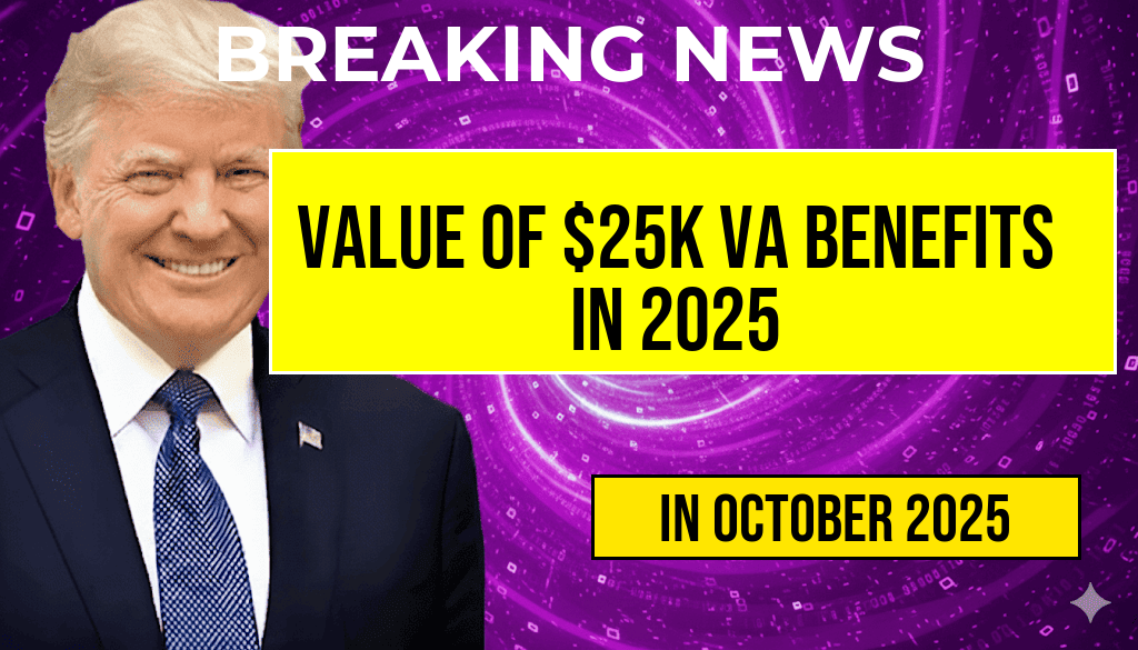 Exploring the Value of $25,046 in VA Benefits: What $25K a Year and Medical Care Provide in 2025